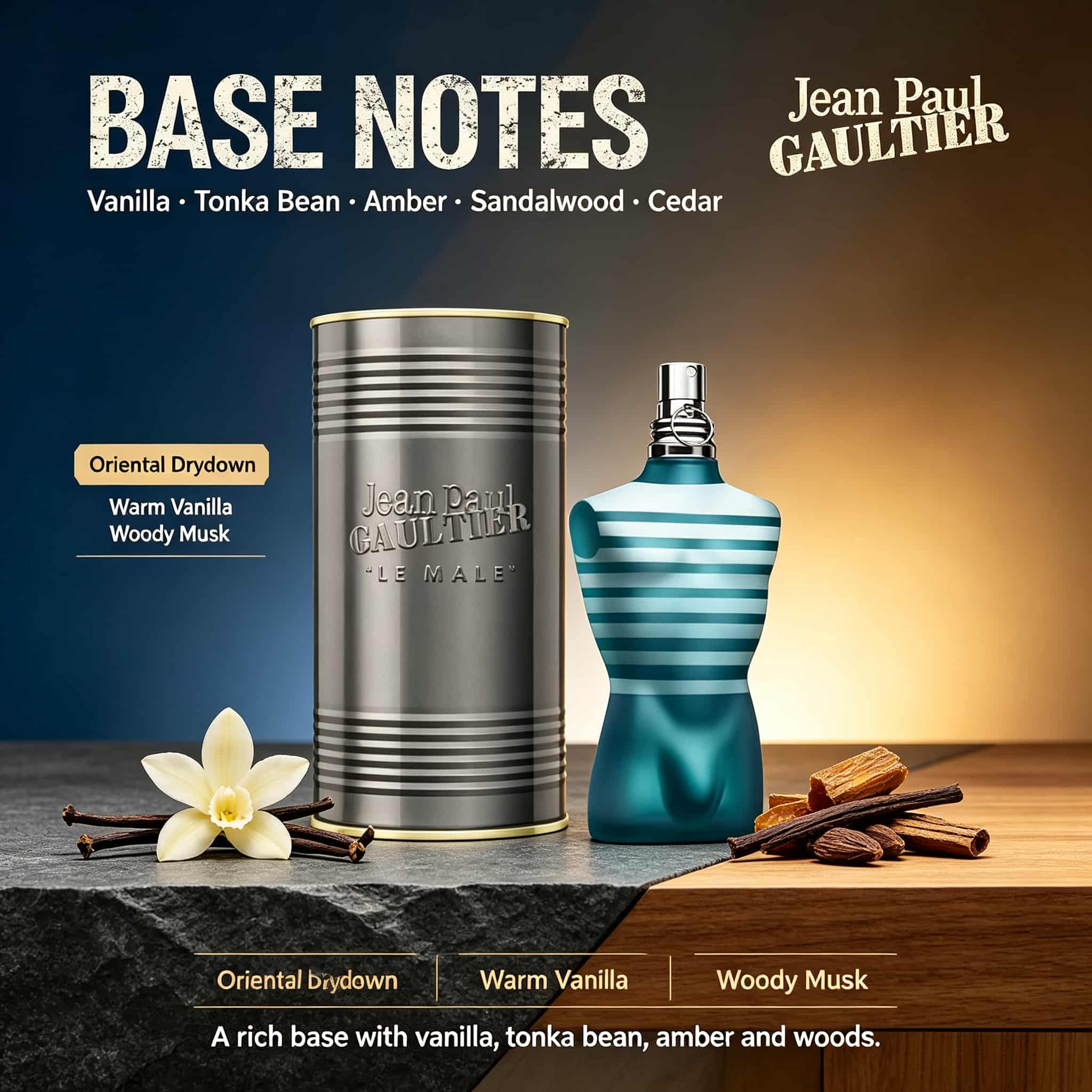 Jean Paul Gaultier Le Male Eau - Perfume Fragrance Jean Paul Gaultier Le Male reseña y precio